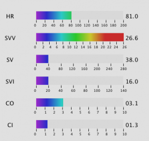color_bar_graph